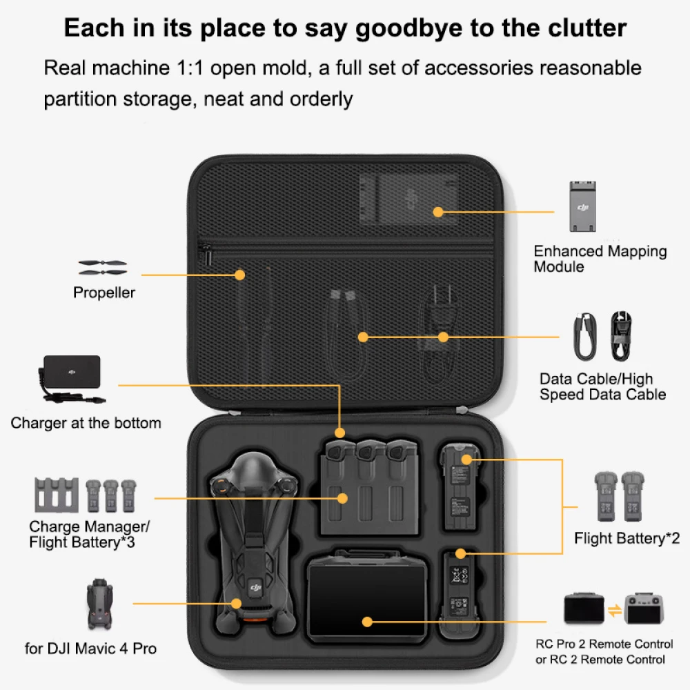 DJI Mavic 4 Proケース、DJI Mavic 4 - Drone Rc Cover のレビューと価格